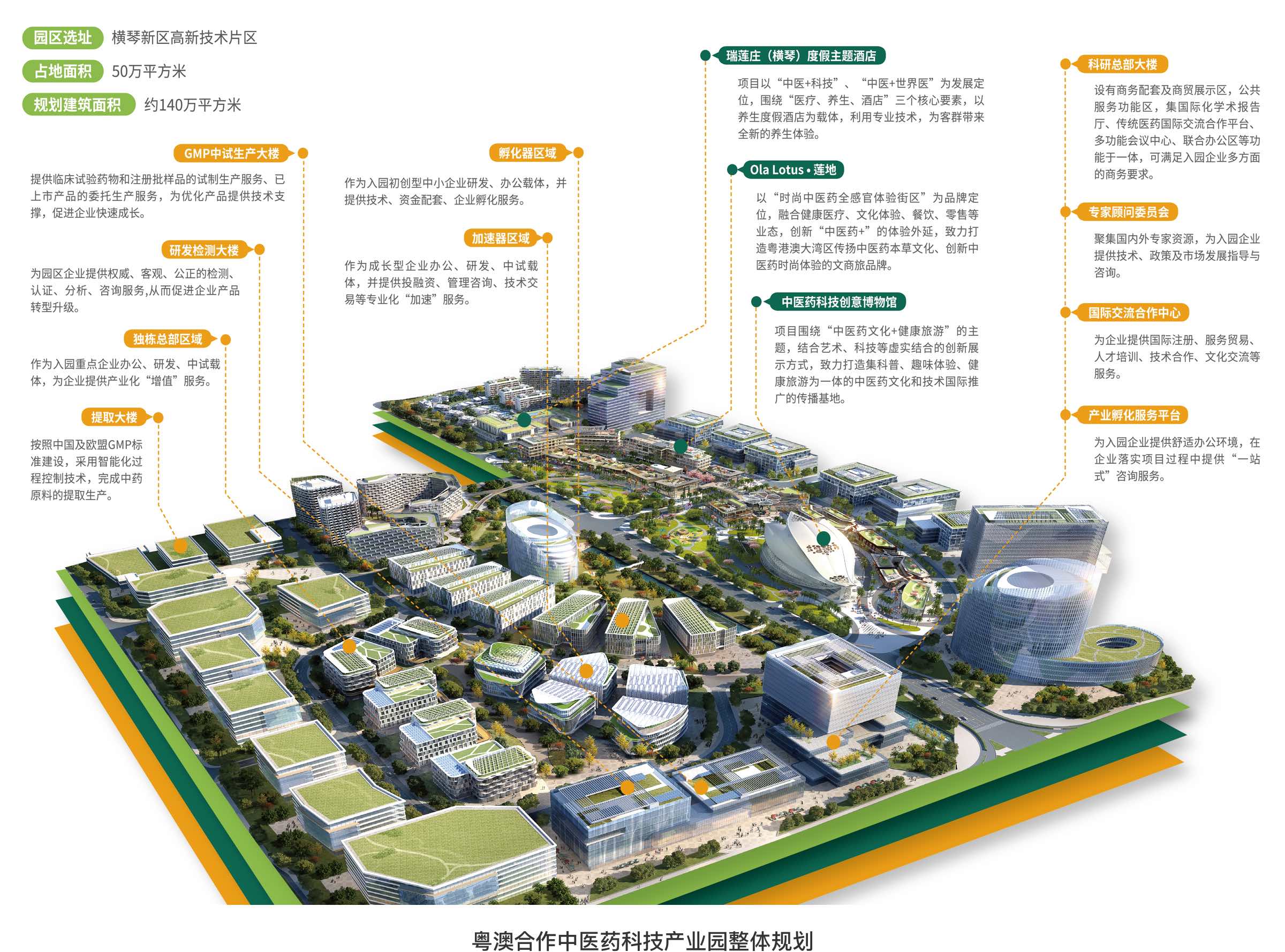 粤澳合作中医药科技产业园整体规划.jpg