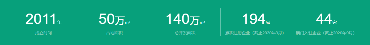 重要数据.png