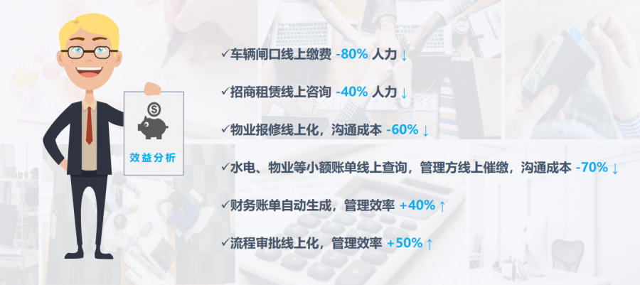 效益分析.png