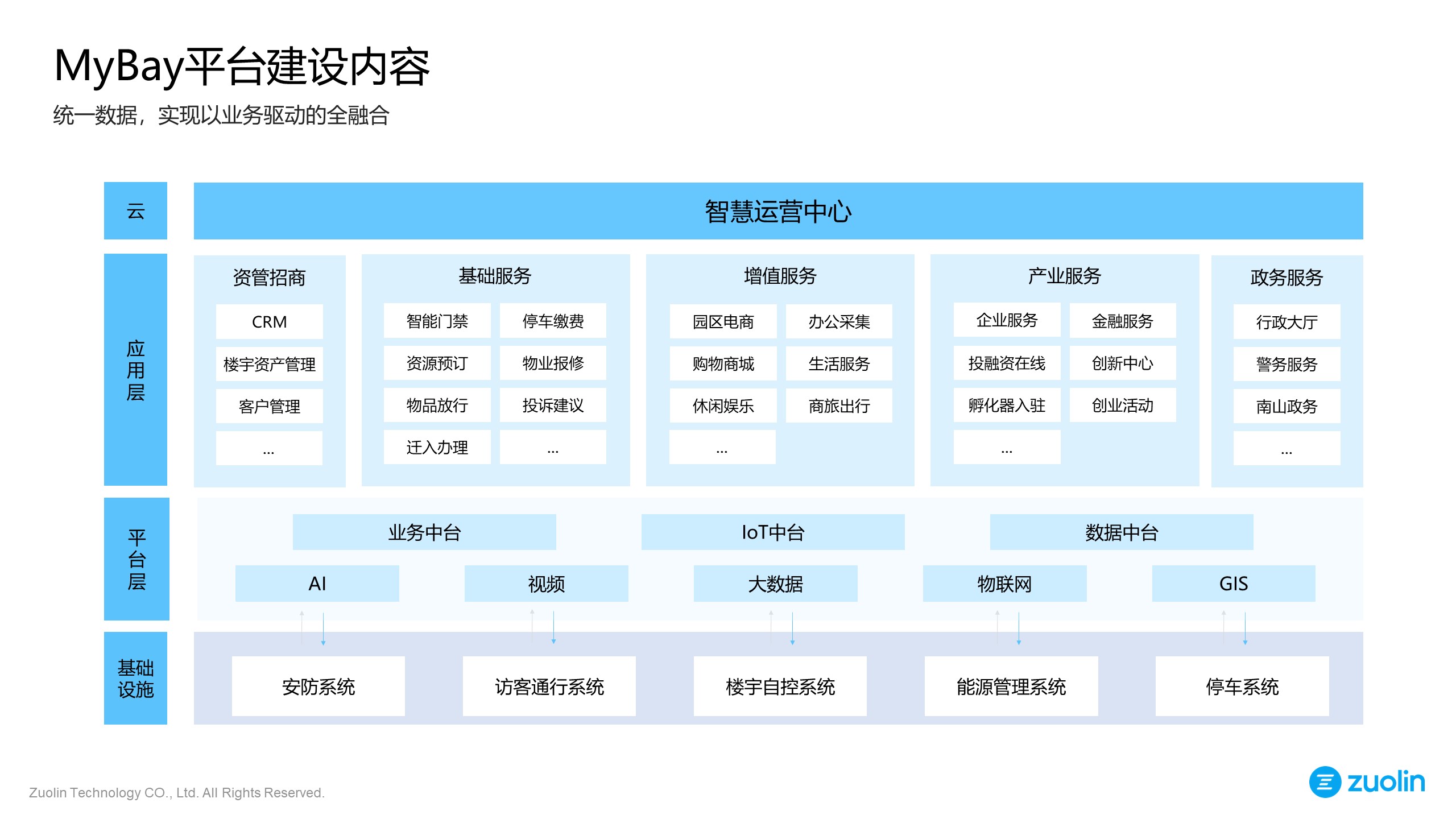 幻灯片5.JPG