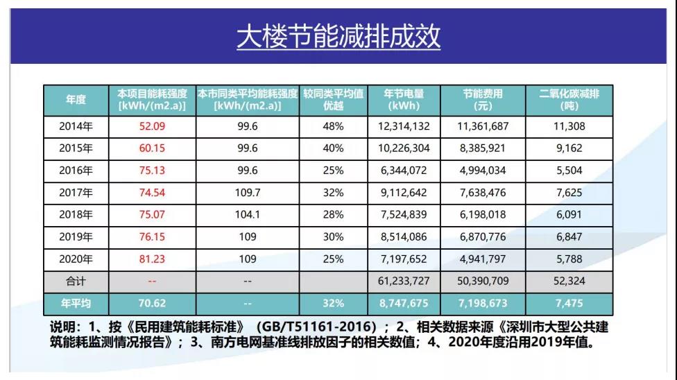 成效.jpg